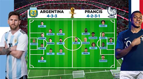line up argentina vs prancis